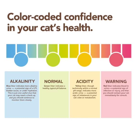 Crystal Health Monitoring Cat Litter 8 Lb 2pack B4269