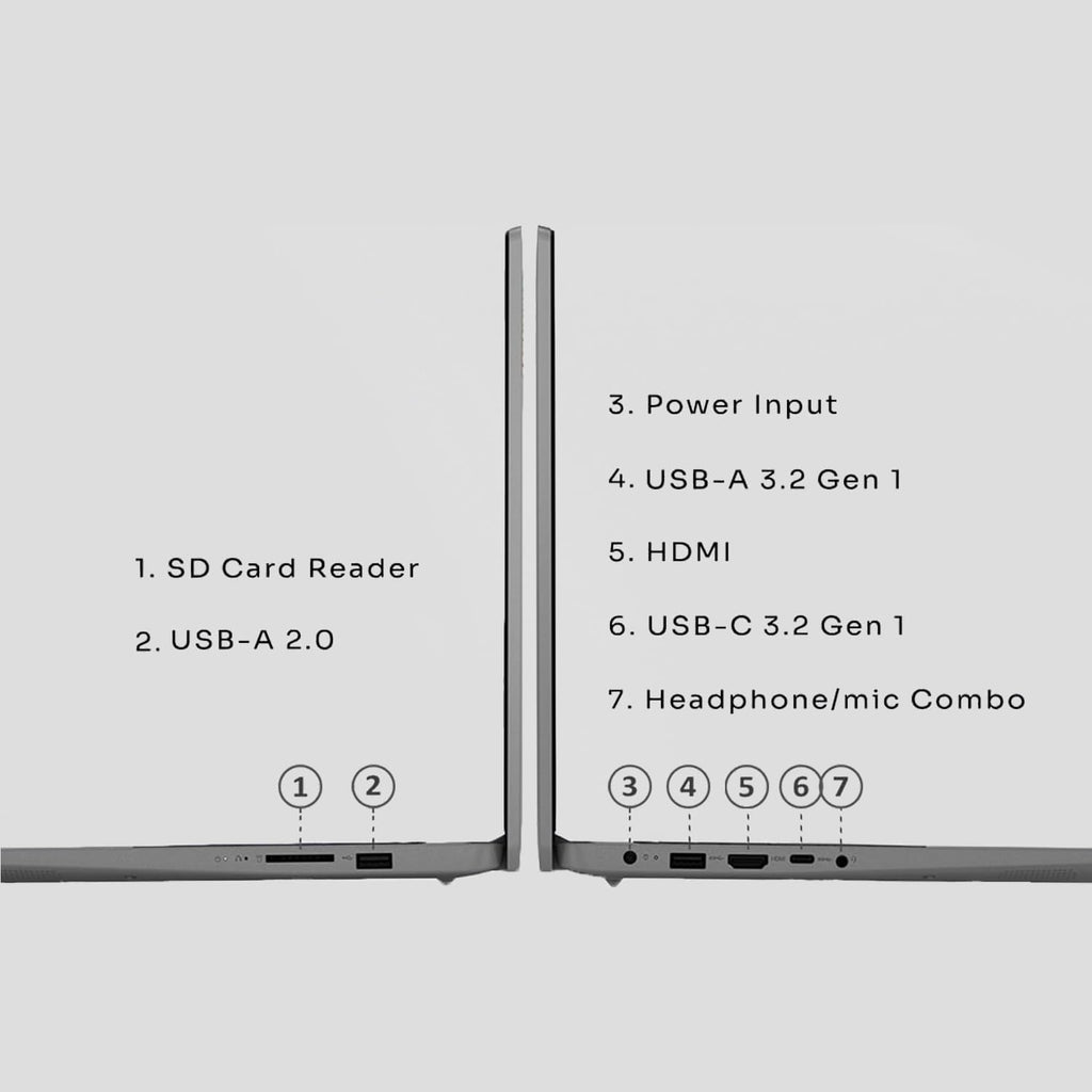 15.6" FHD Touchscreen Intel Core i3 8GB RAM 256GB SSD Laptop E648680