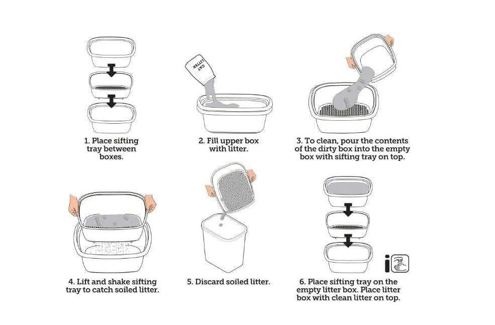 Sifting Cat Litter Box 3-Piece Set H351111