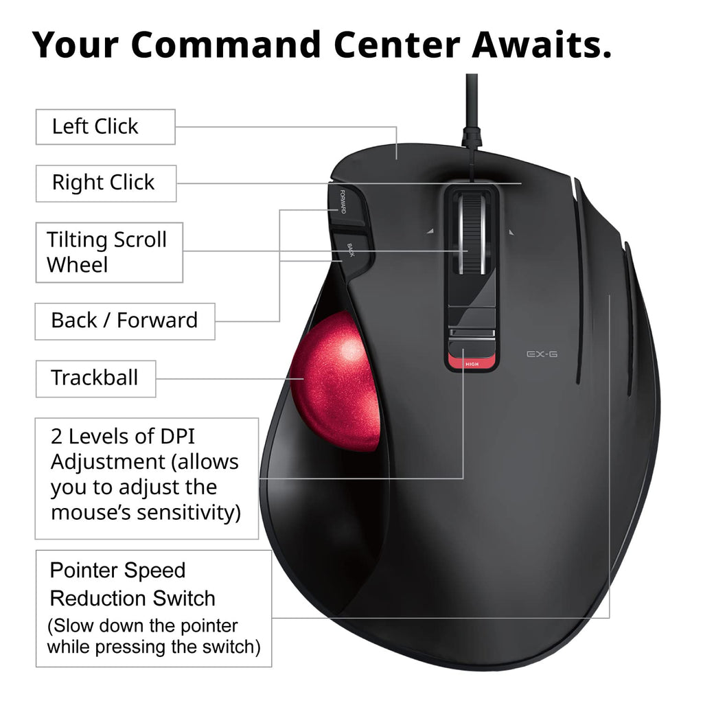 Wired Ergonomic Thumb Control Trackball Mouse J75626