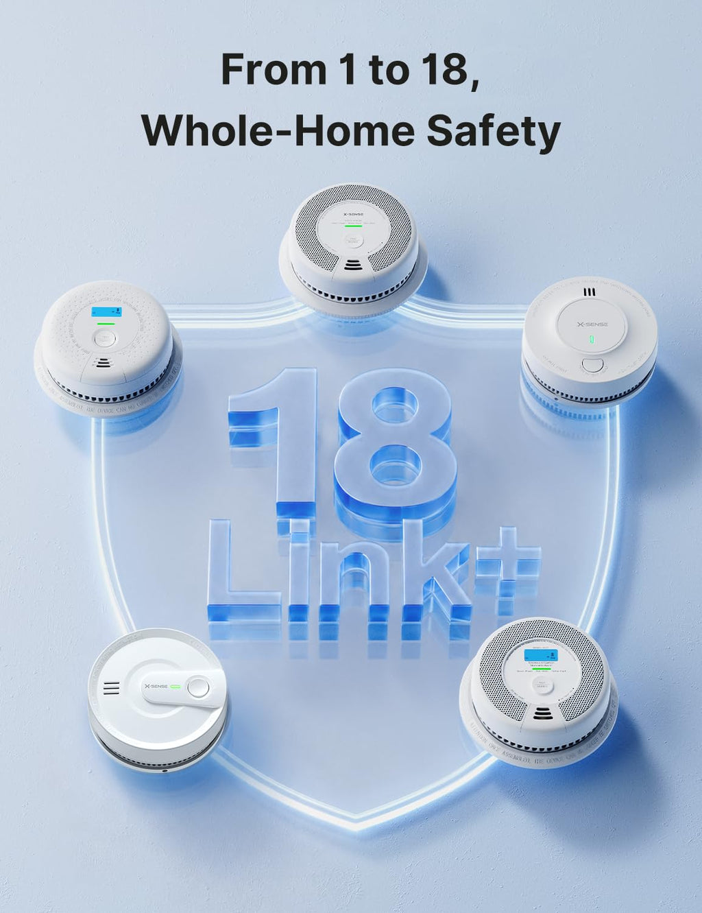 Wireless Interconnected Smoke and Carbon Monoxide Alarm 1-Pack and 3-Pack N2720