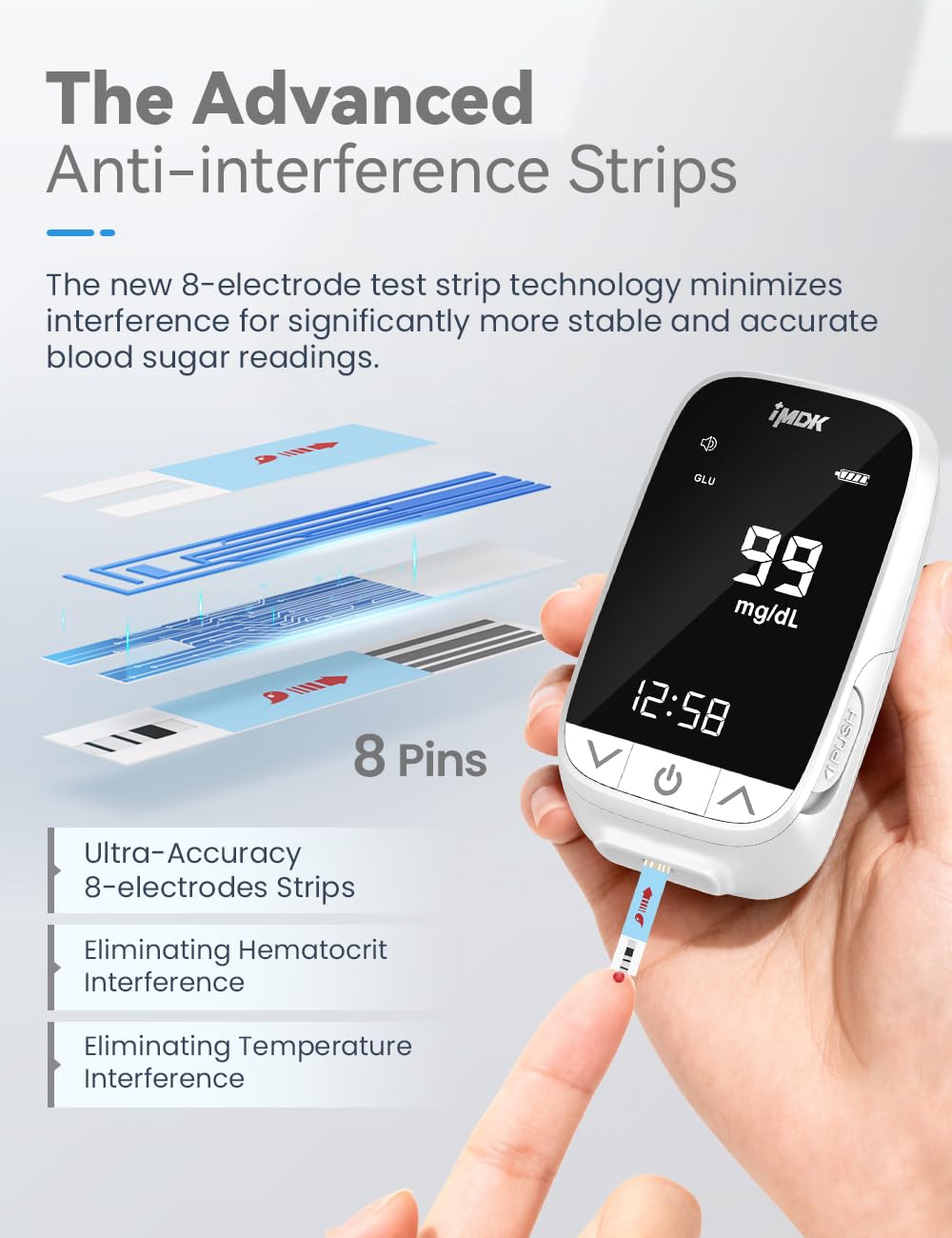 Blood Glucose Monitor Kit with 100 Strips and 100 Lancets B8274