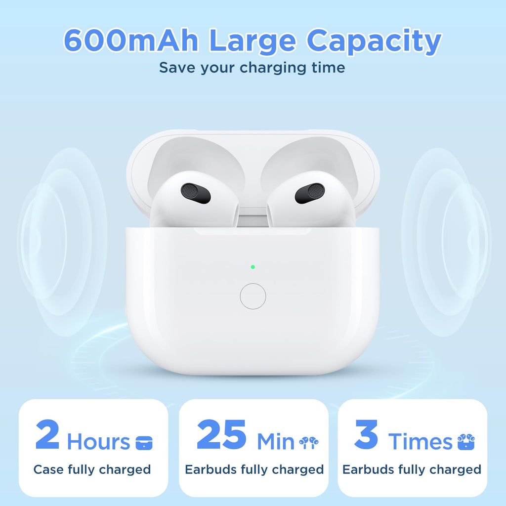 Replacement Charging Case for AirPods 3rd Gen K930062