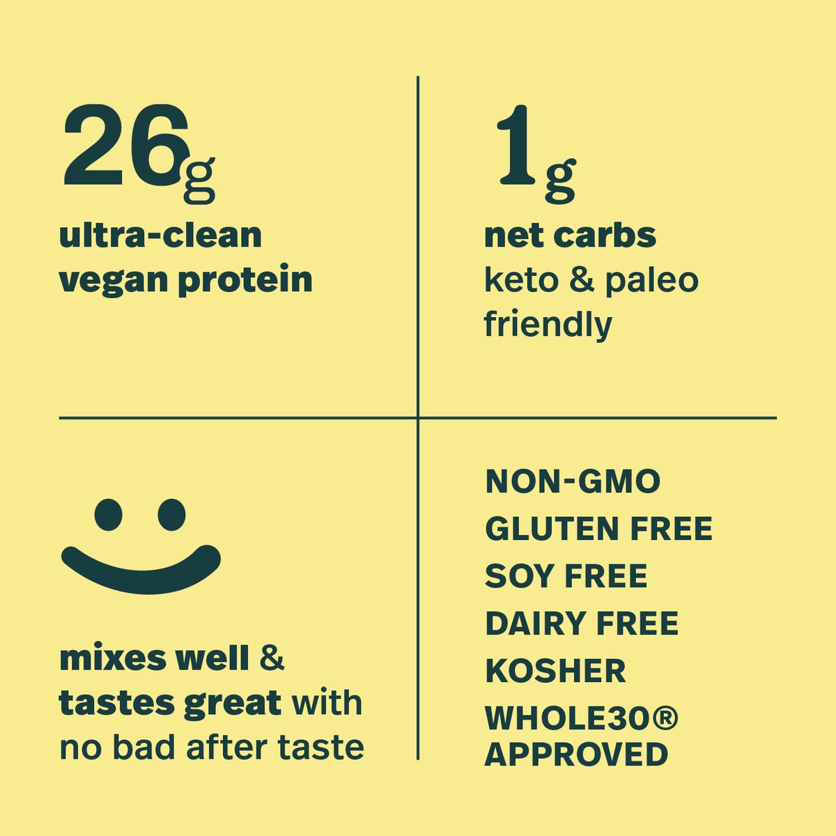 Organic Vegan Plant Based Protein Powder 5 lb M37517