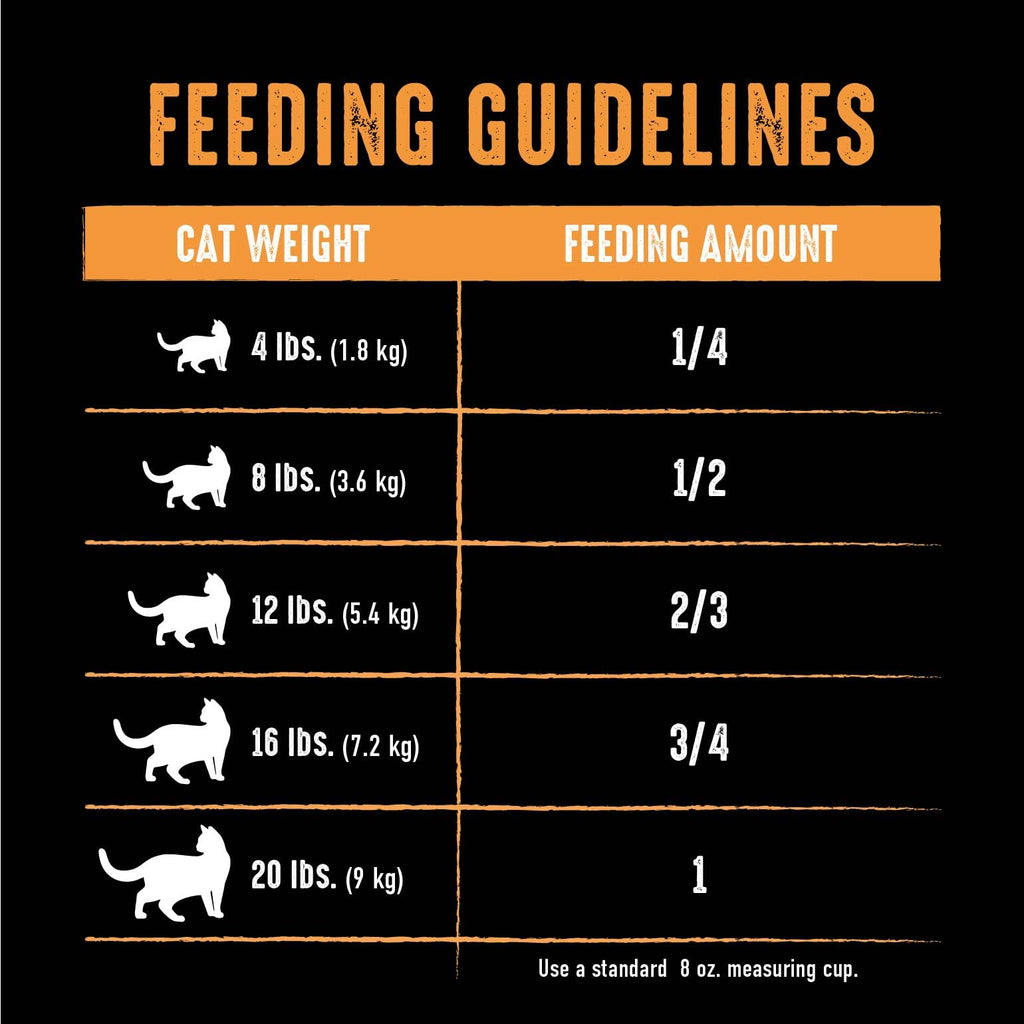 Grain Free High Protein Natural Dry Cat Food, Chicken, 4 lb S828
