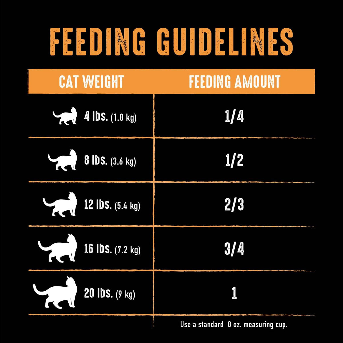 Grain Free High Protein Natural Dry Cat Food, Chicken, 4 lb S828