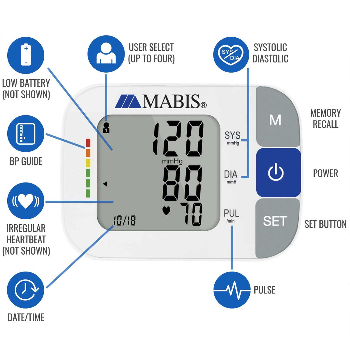 Talking Blood Pressure Monitor with Storage Case U1278