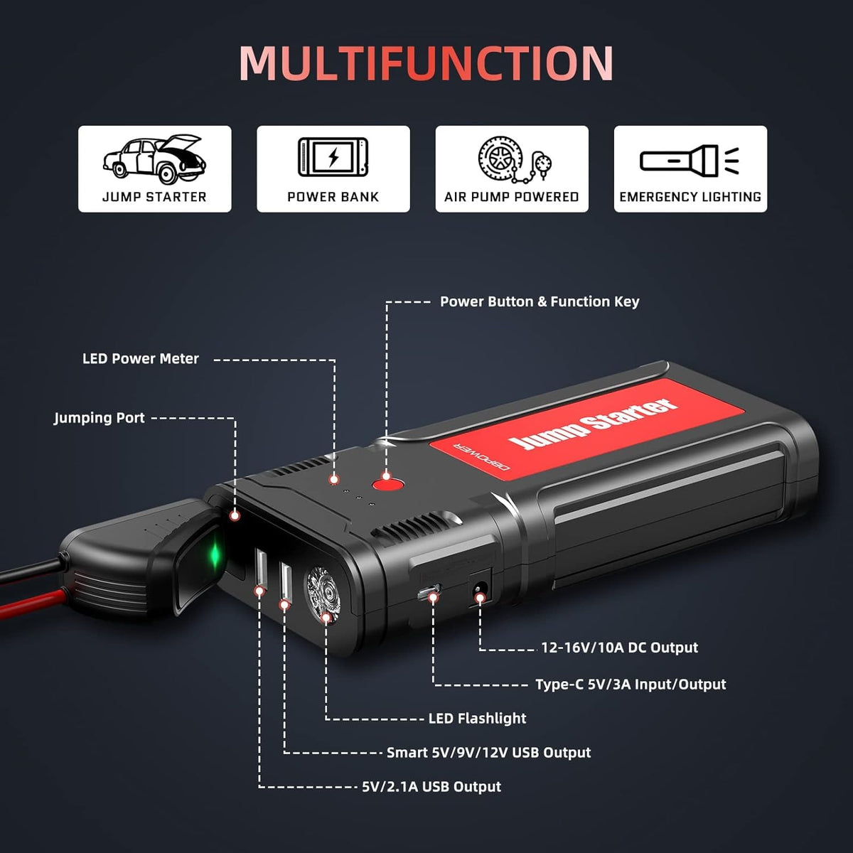Portable 12V Car Jump Starter with Smart Clamp Cables F4500