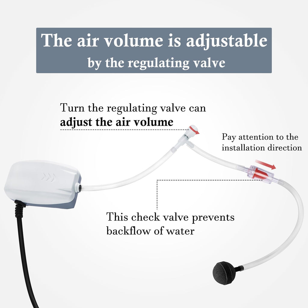 2W Single Outlet Aquarium Air Pump 25GPH X279507