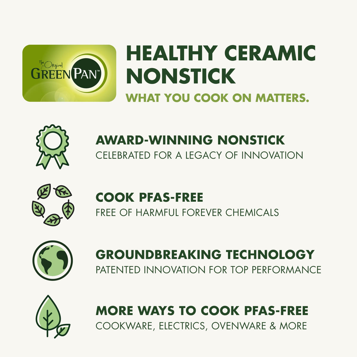 22 Piece Ceramic Nonstick Cookware Set T701