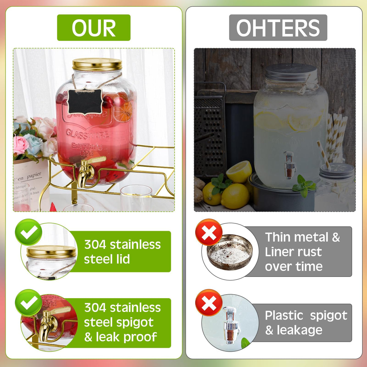 2 Pcs 2 Gallon Glass Drink Dispenser with Stand R485799