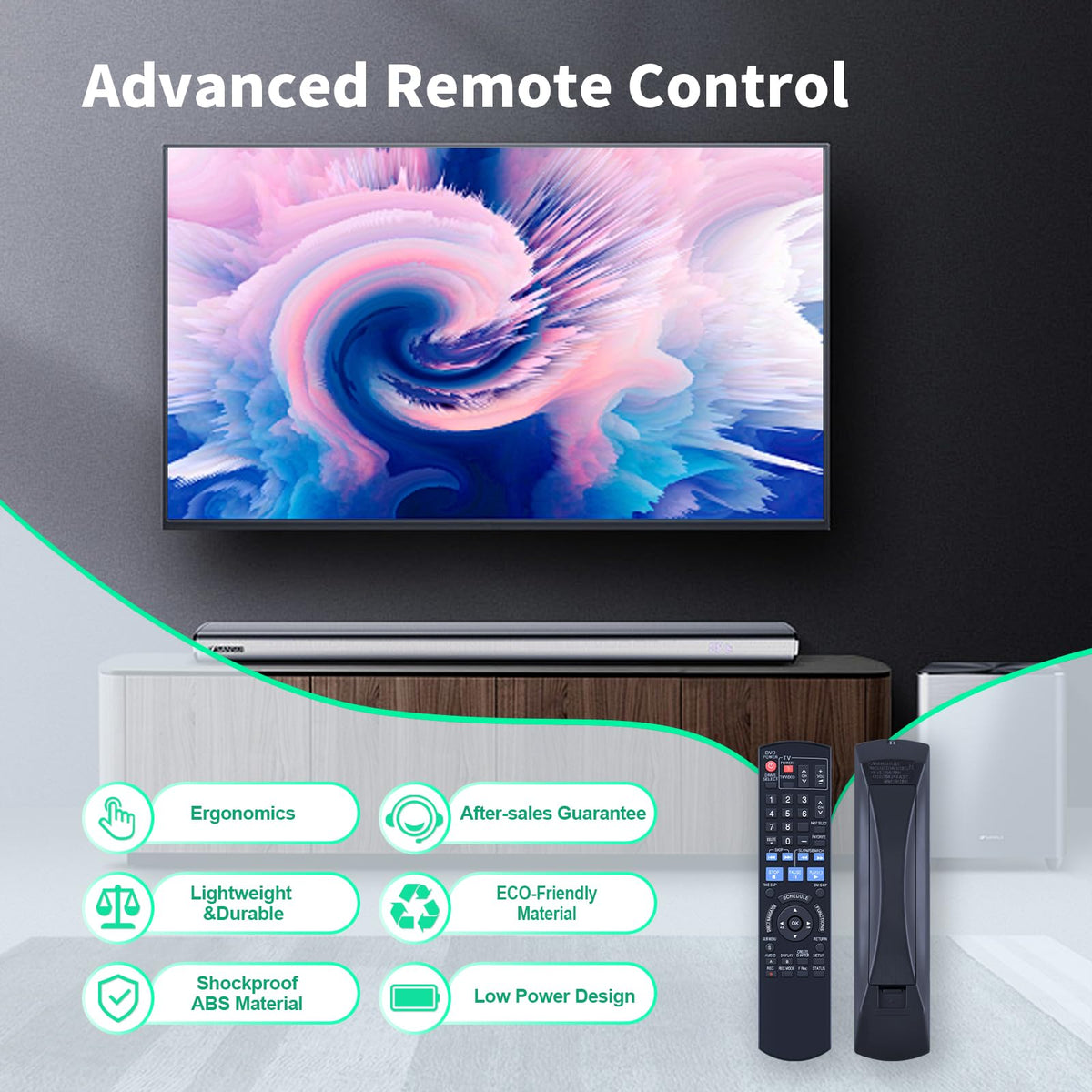 Replacement Remote for Combo E170932