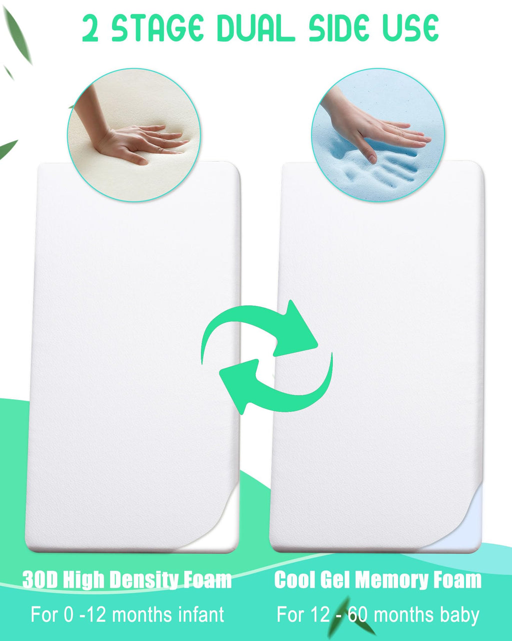 Mini Crib Mattress with Waterproof Bamboo Cover Q5341