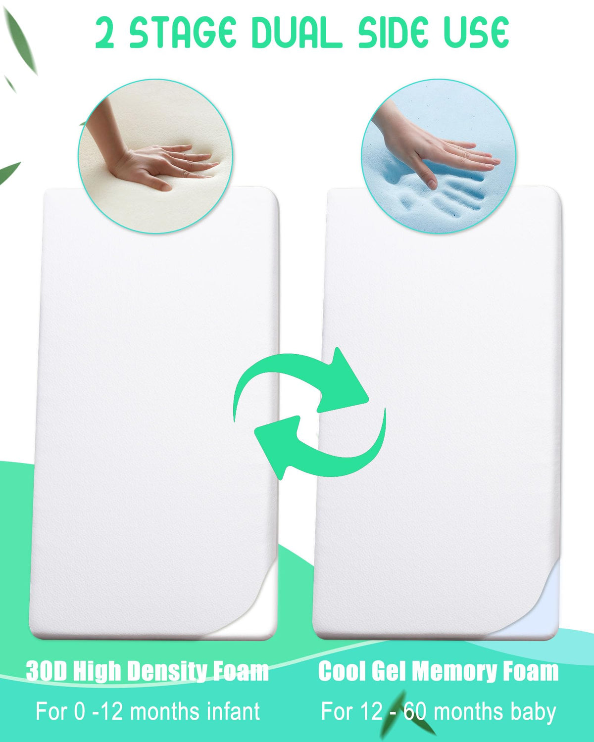 Mini Crib Mattress with Waterproof Bamboo Cover Q5341