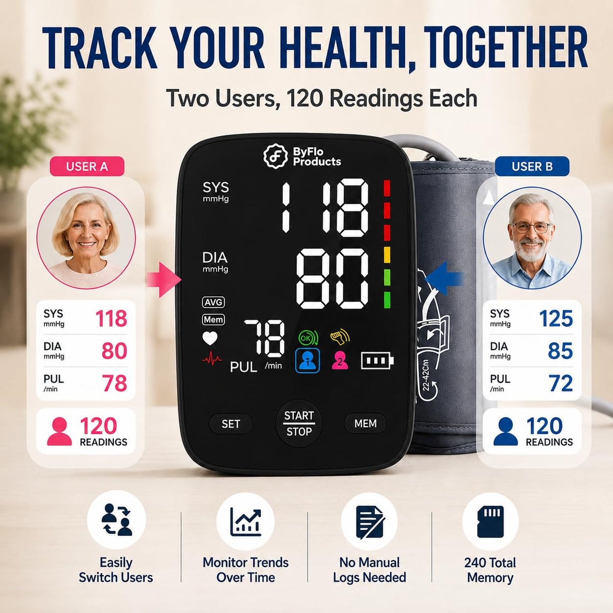 Blood Pressure Monitor Arm Cuff USB-C Y889