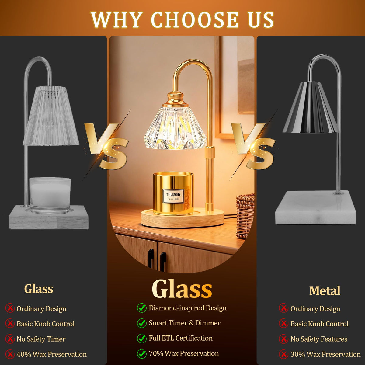 Dimmable Adjustable Candle Warmer Lamp with Timer G934485
