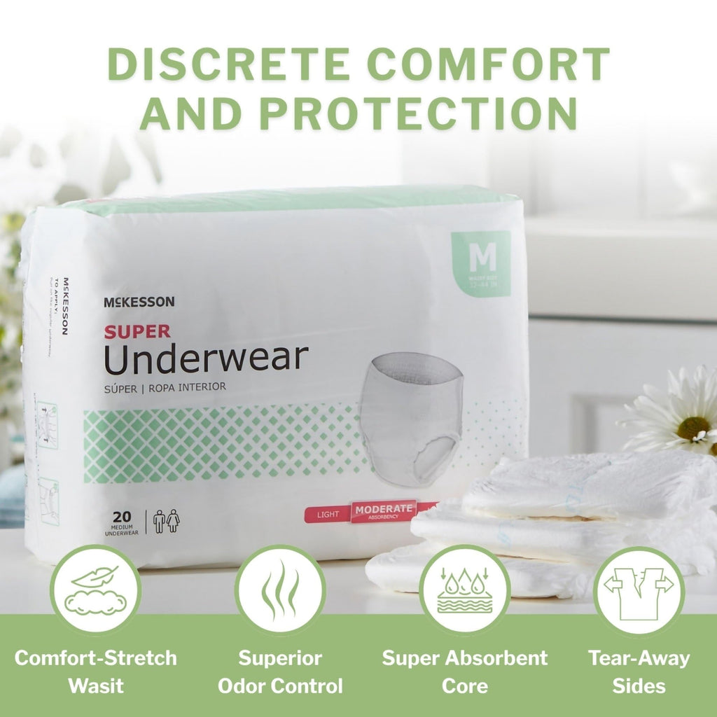 Medium 80 ct Incontinence Underwear T969