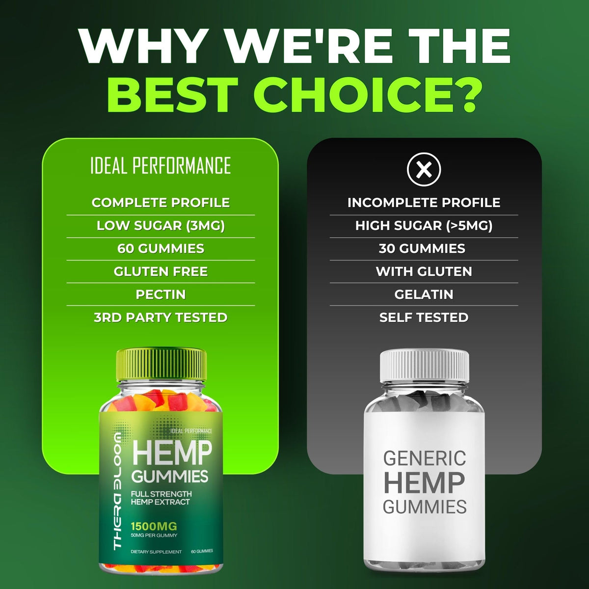 Hemp Gummies 2 Pack H96495