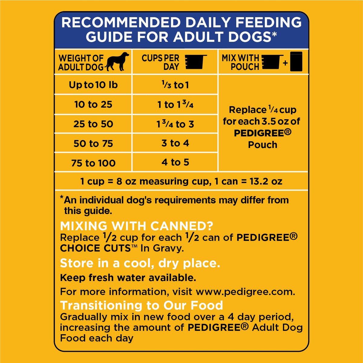 Adult Dry Dog Food Roasted Chicken Rice & Vegetable Flavor Kibble 16 lb. Bag B24801