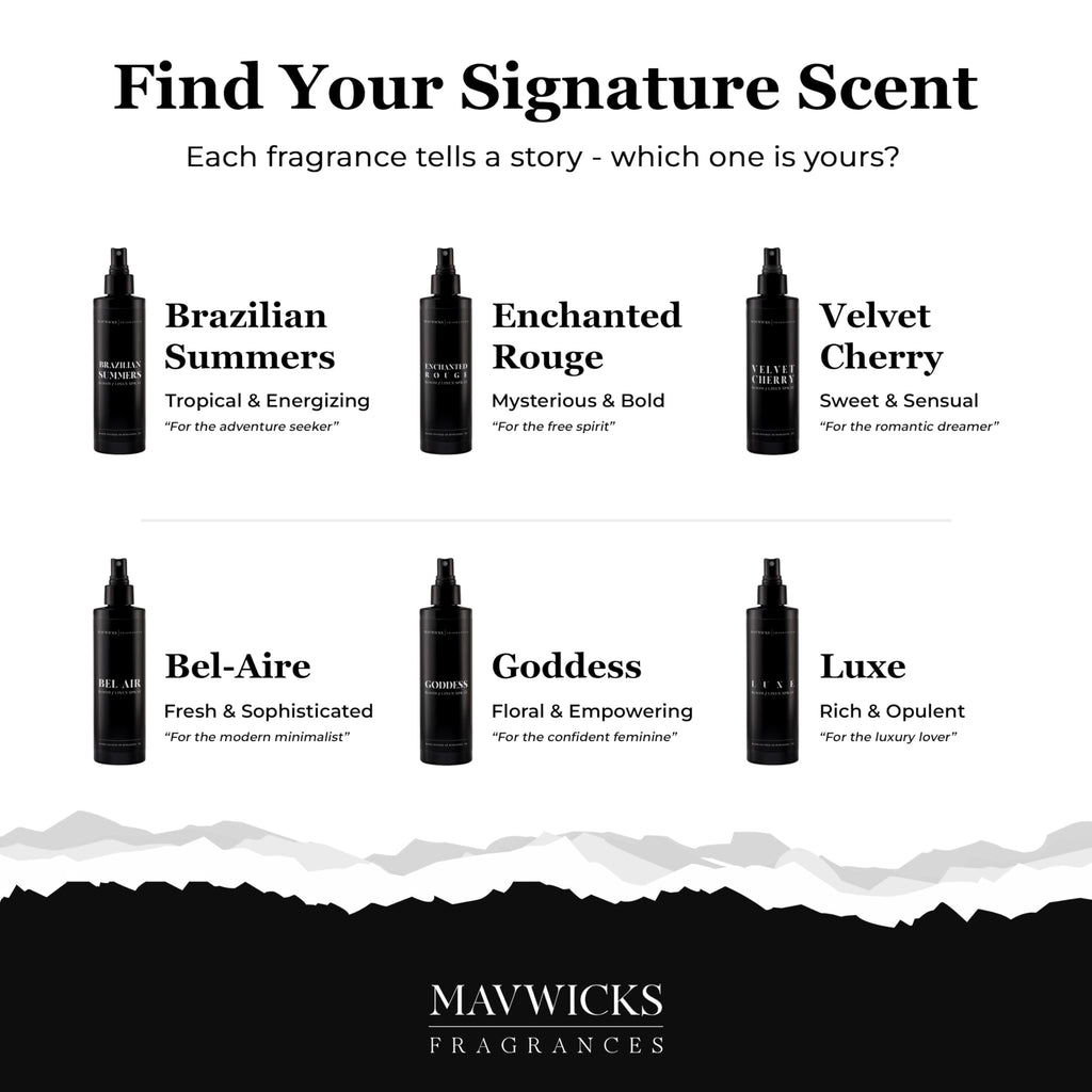 Linen & Room Spray 8oz Fragrance Mist P651738