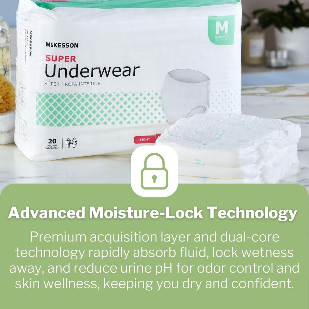 Medium 80 ct Incontinence Underwear T969