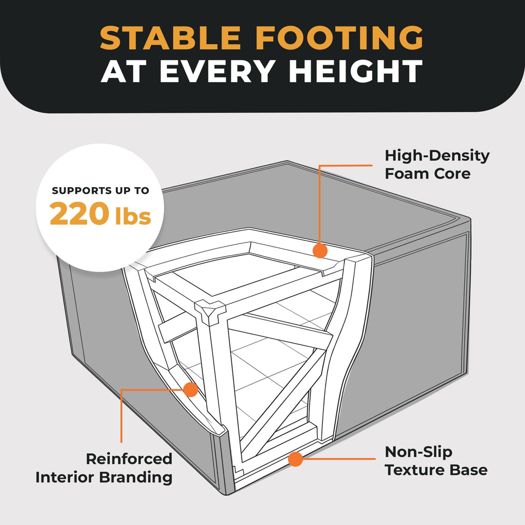 3-in-1 Foam Plyometric Jump Box B535