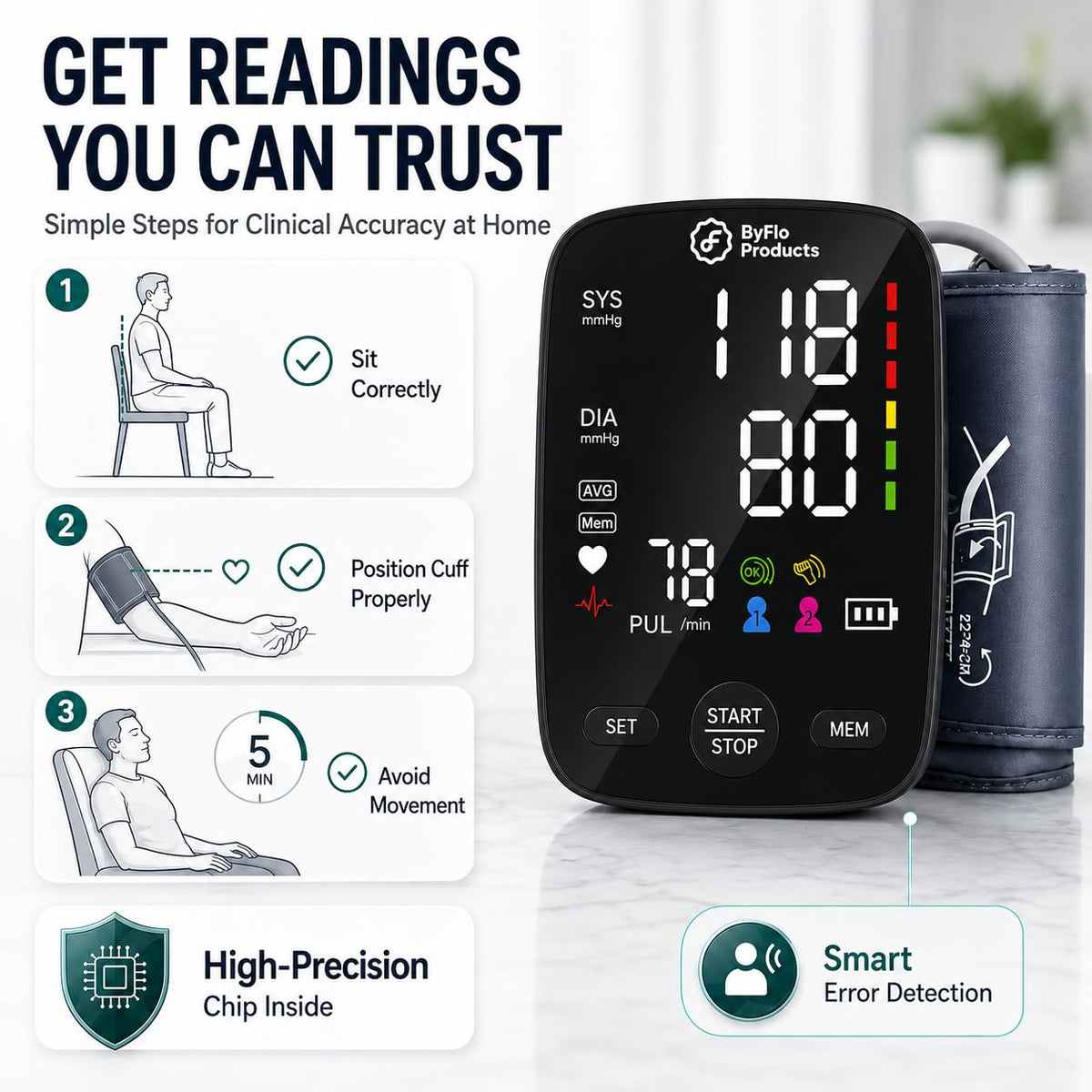 Blood Pressure Monitor Arm Cuff USB-C Y889