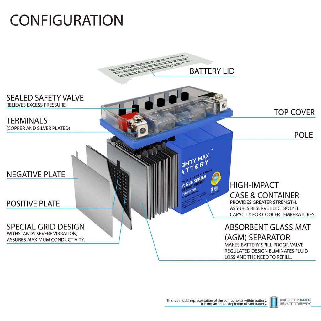 12V 11.2Ah GEL Battery Q745