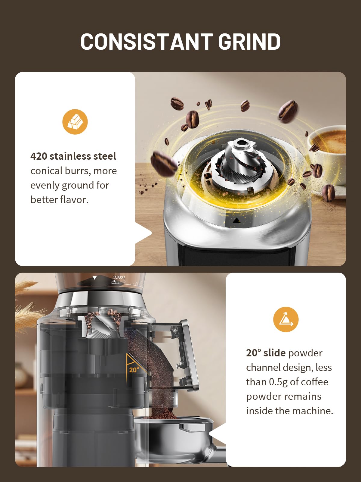 Conical Burr Coffee Grinder with Touch Screen 34 Grind F450