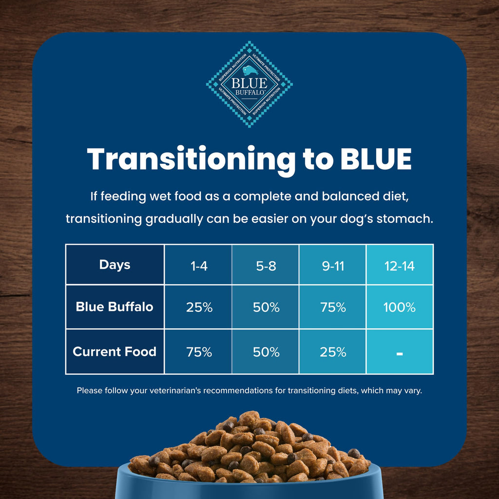 Chicken Adult Dry Dog Food, 4 lb B6608