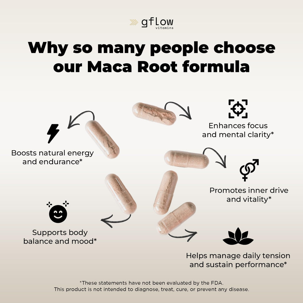 Organic Maca Root Capsules - Black, Red, Yellow Peruvian Maca Root Extract & Black Pepper - 120 Vegan Pills W528354
