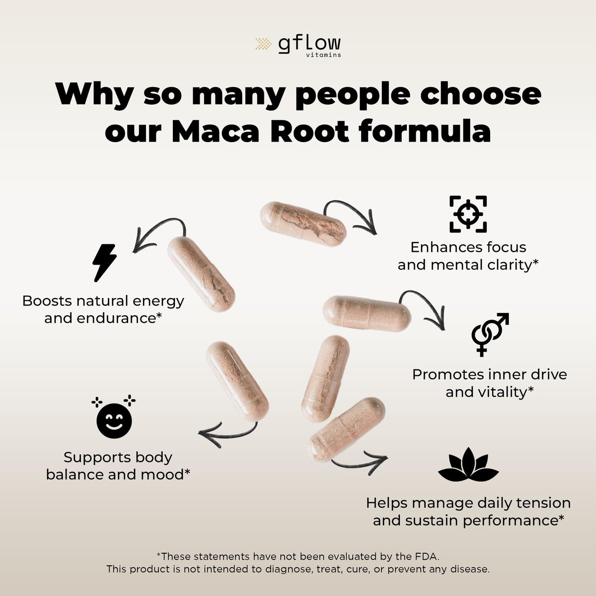 Organic Maca Root Capsules - Black, Red, Yellow Peruvian Maca Root Extract & Black Pepper - 120 Vegan Pills W528354