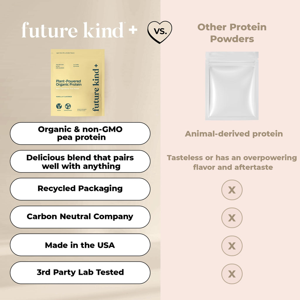 Vegan Protein Powder Vanilla 34 Servings D755899