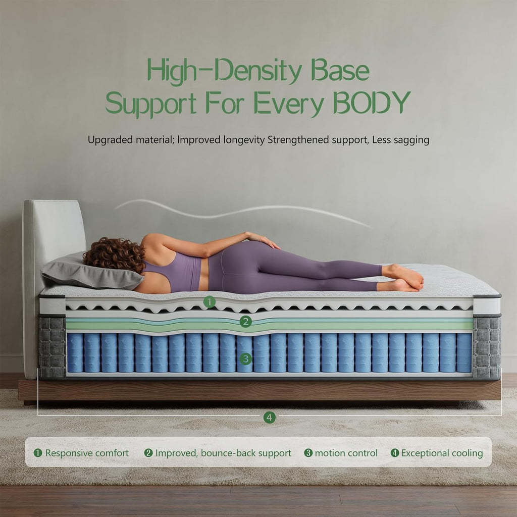 Full Size 12 Inch Medium Firm Hybrid Mattress in a Box X622