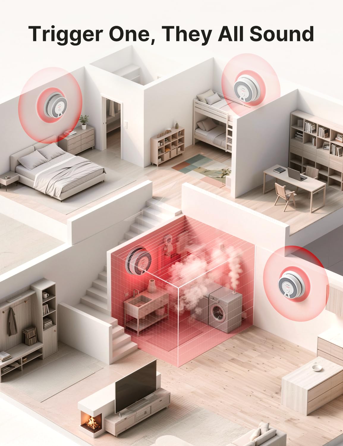 Wireless Interconnected Smoke and Carbon Monoxide Alarm 1-Pack and 3-Pack N2720