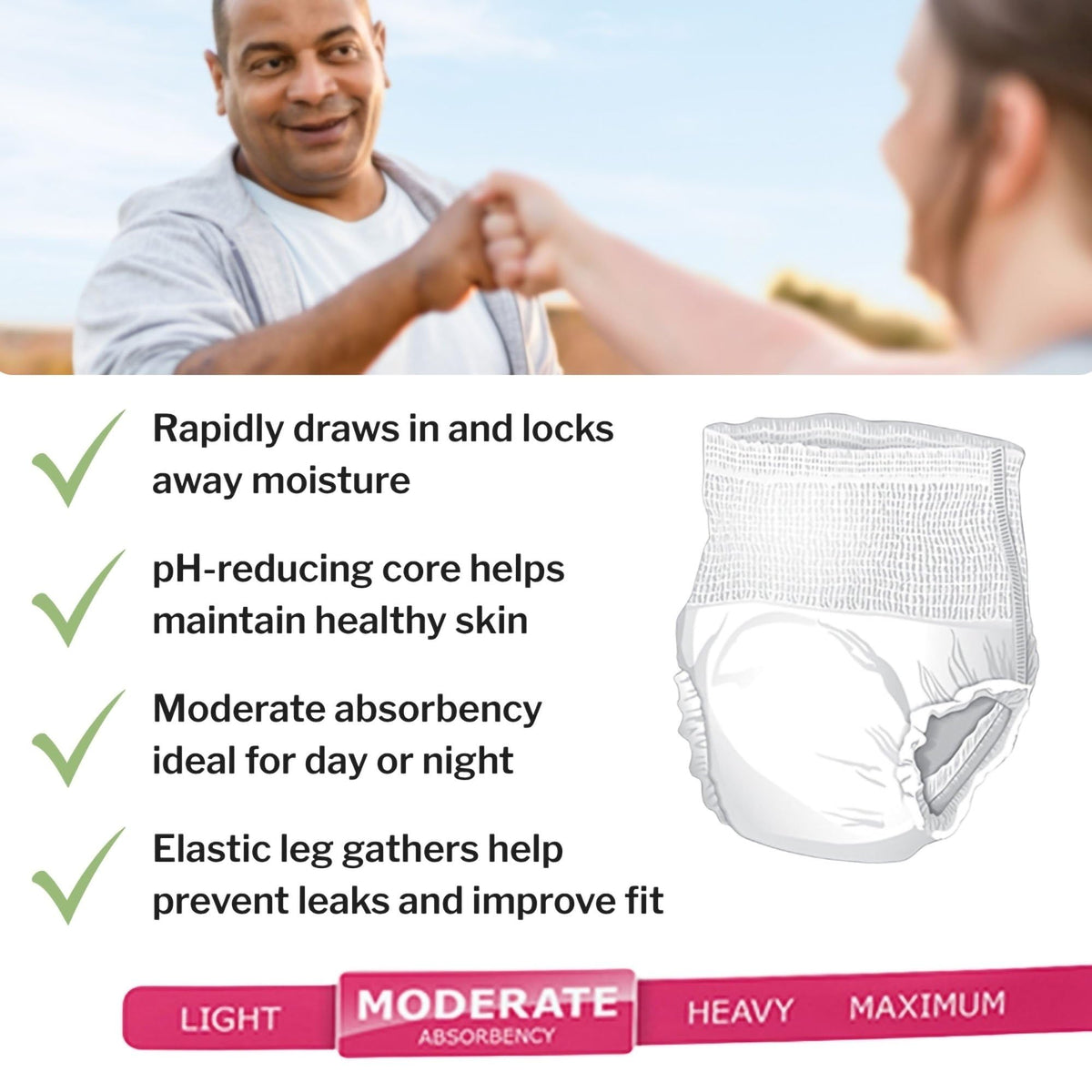 Medium 80 ct Incontinence Underwear T969