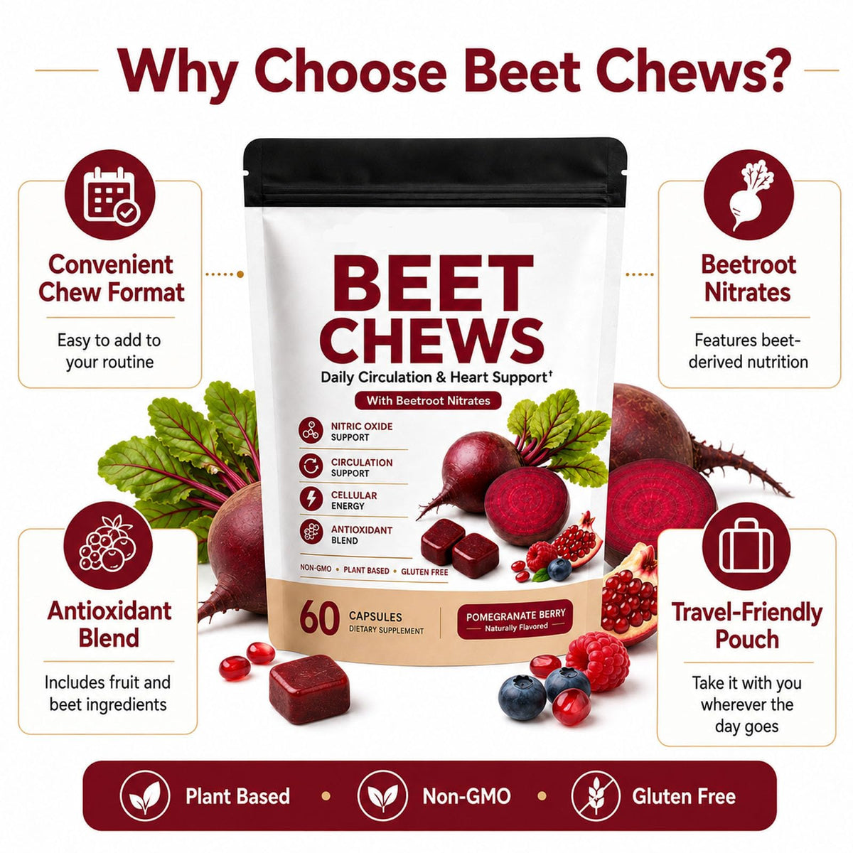 Beet Root Gummies with L-CoQ10 & Grape Seed, Berry Flavor, 60 Chew O29870