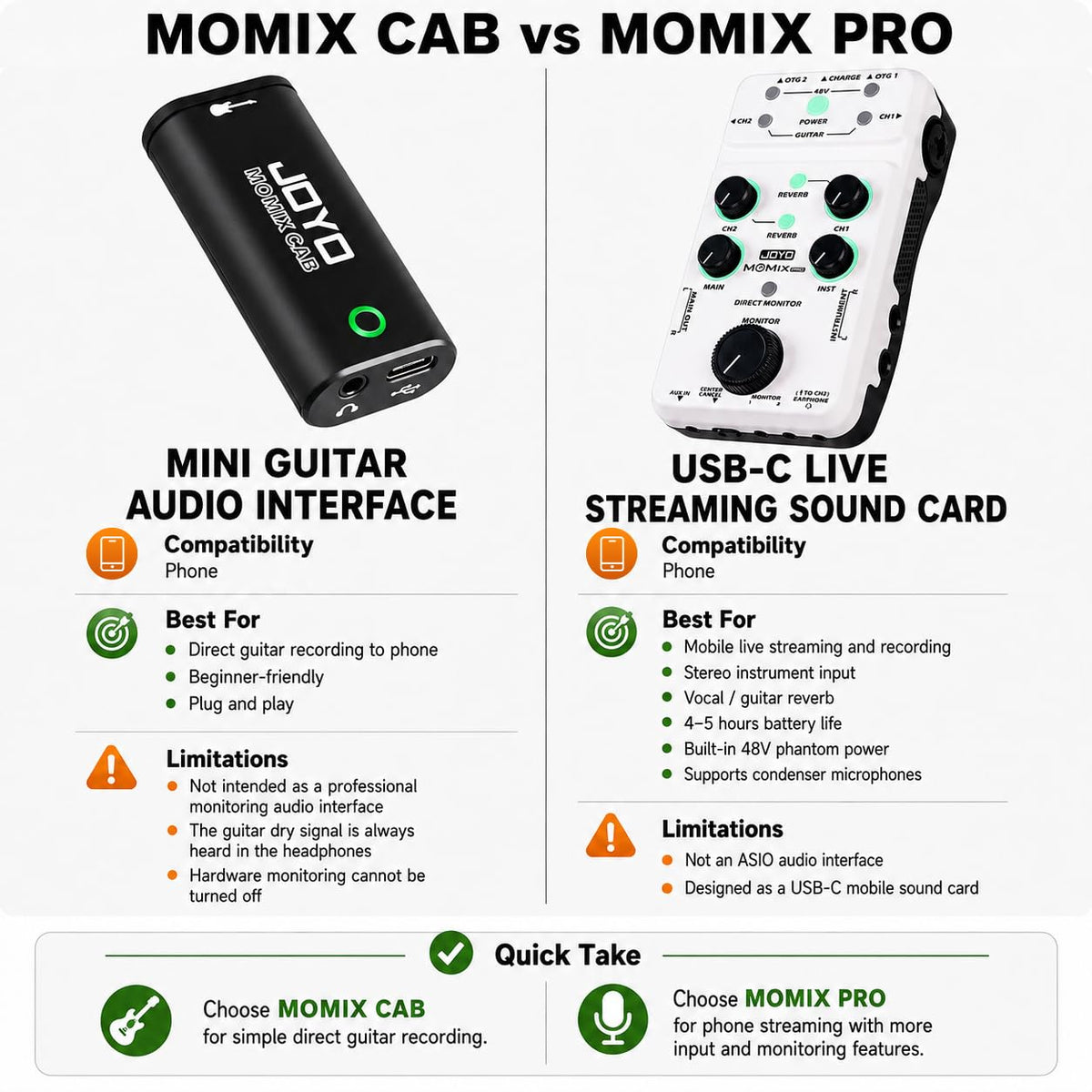 Portable Rechargeable USB Audio Interface with 48V Phantom Power U68320