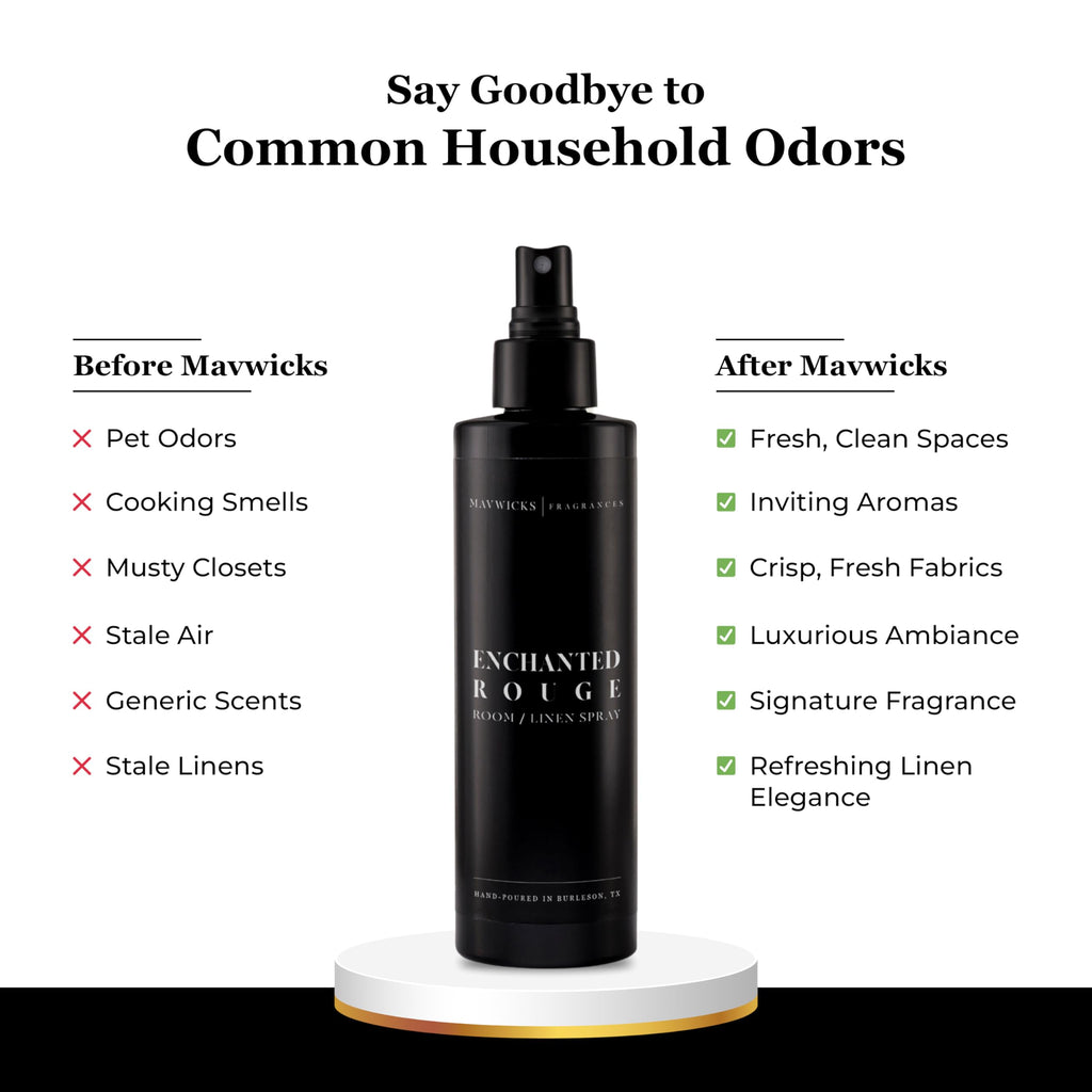 Linen & Room Spray 8oz Fragrance Mist P651738