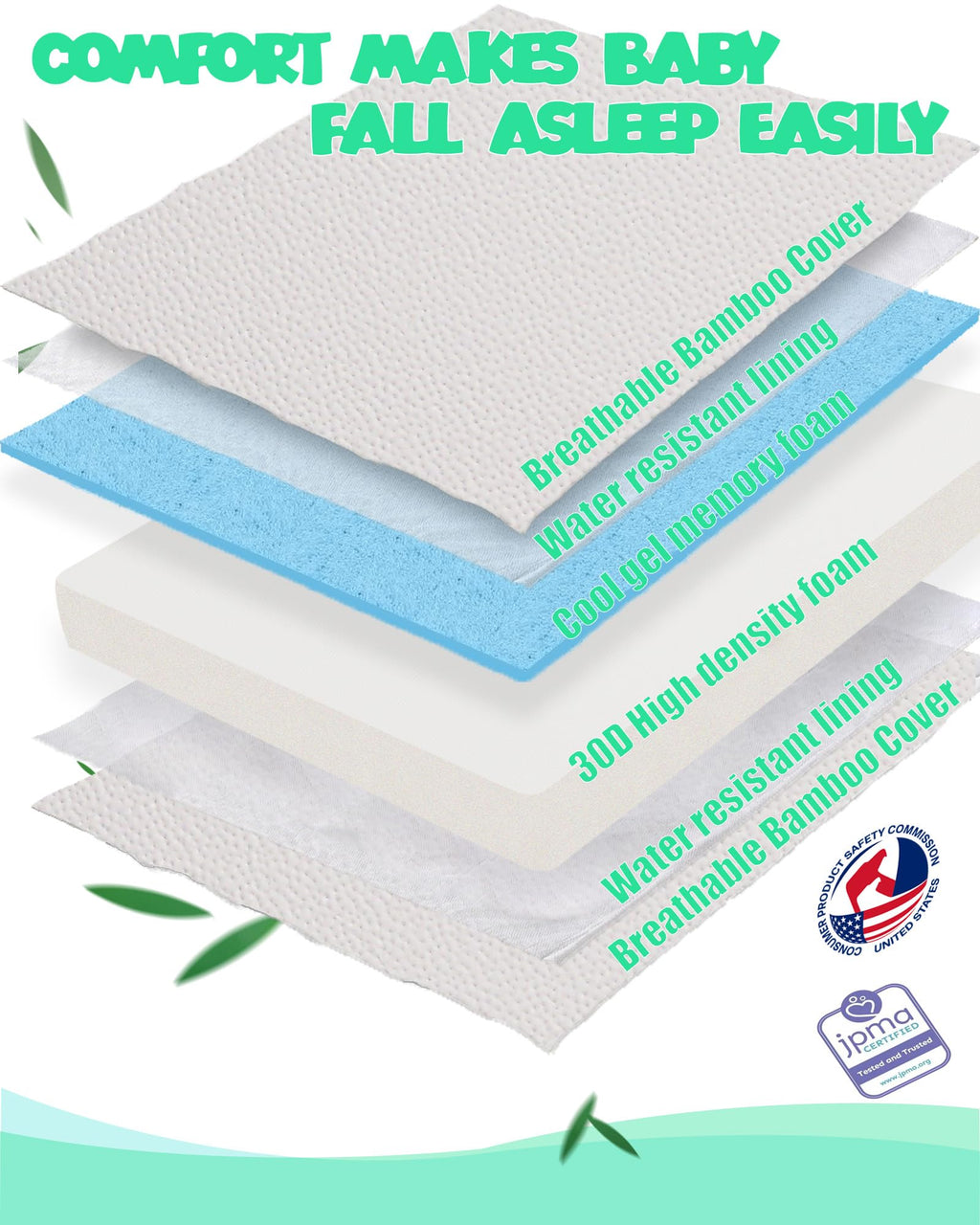 Mini Crib Mattress with Waterproof Bamboo Cover Q5341