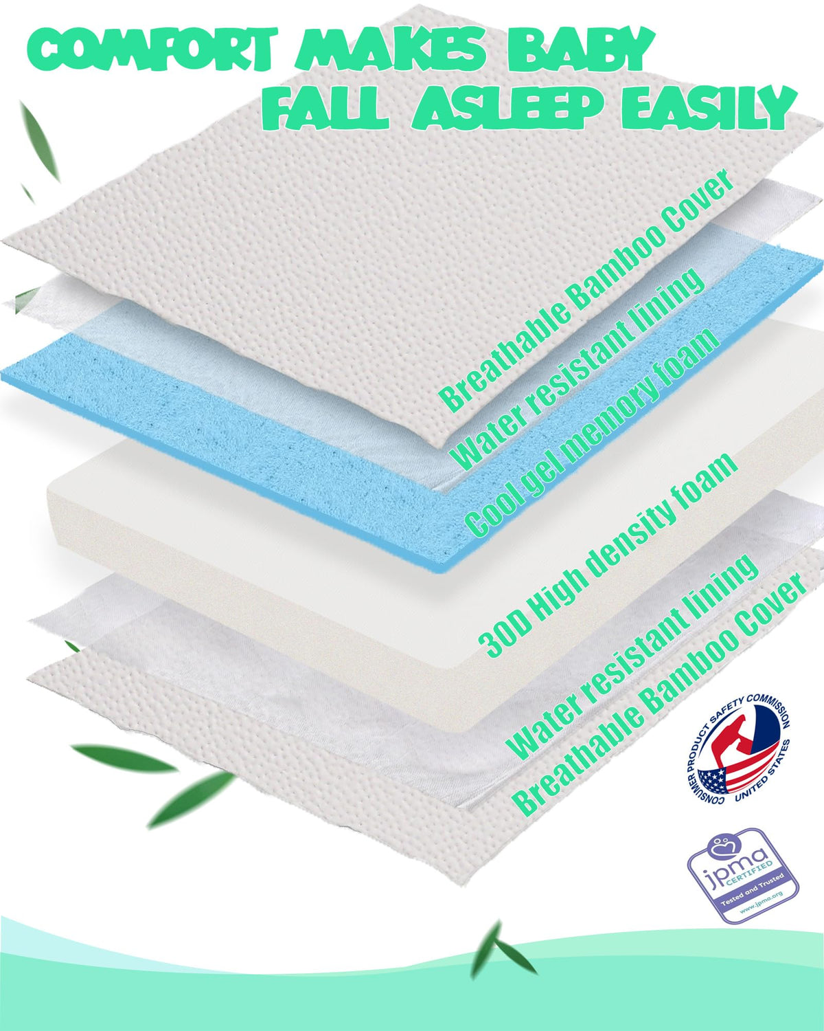 Mini Crib Mattress with Waterproof Bamboo Cover Q5341