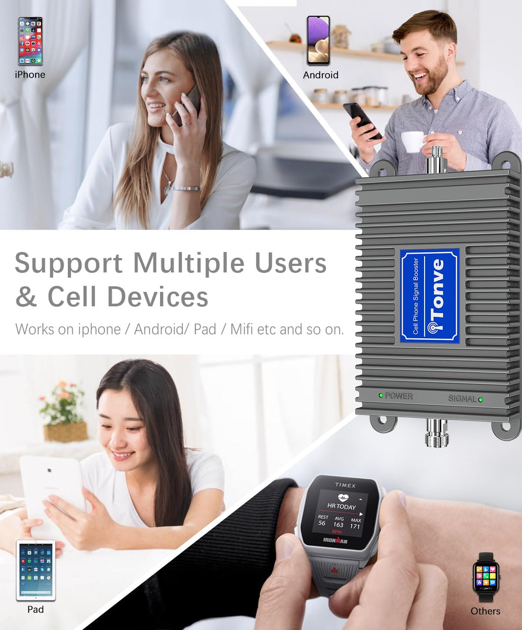 Cell Phone Signal Booster Kit with High Gain Antennas Z718