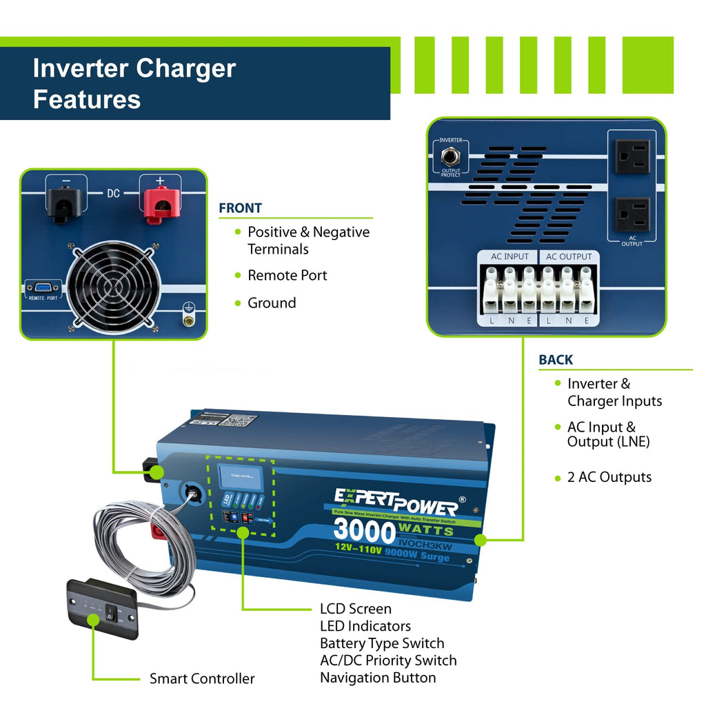 12V 100Ah LiFePO4 Solar Power Kit with 300W Mono Solar Panels C6137