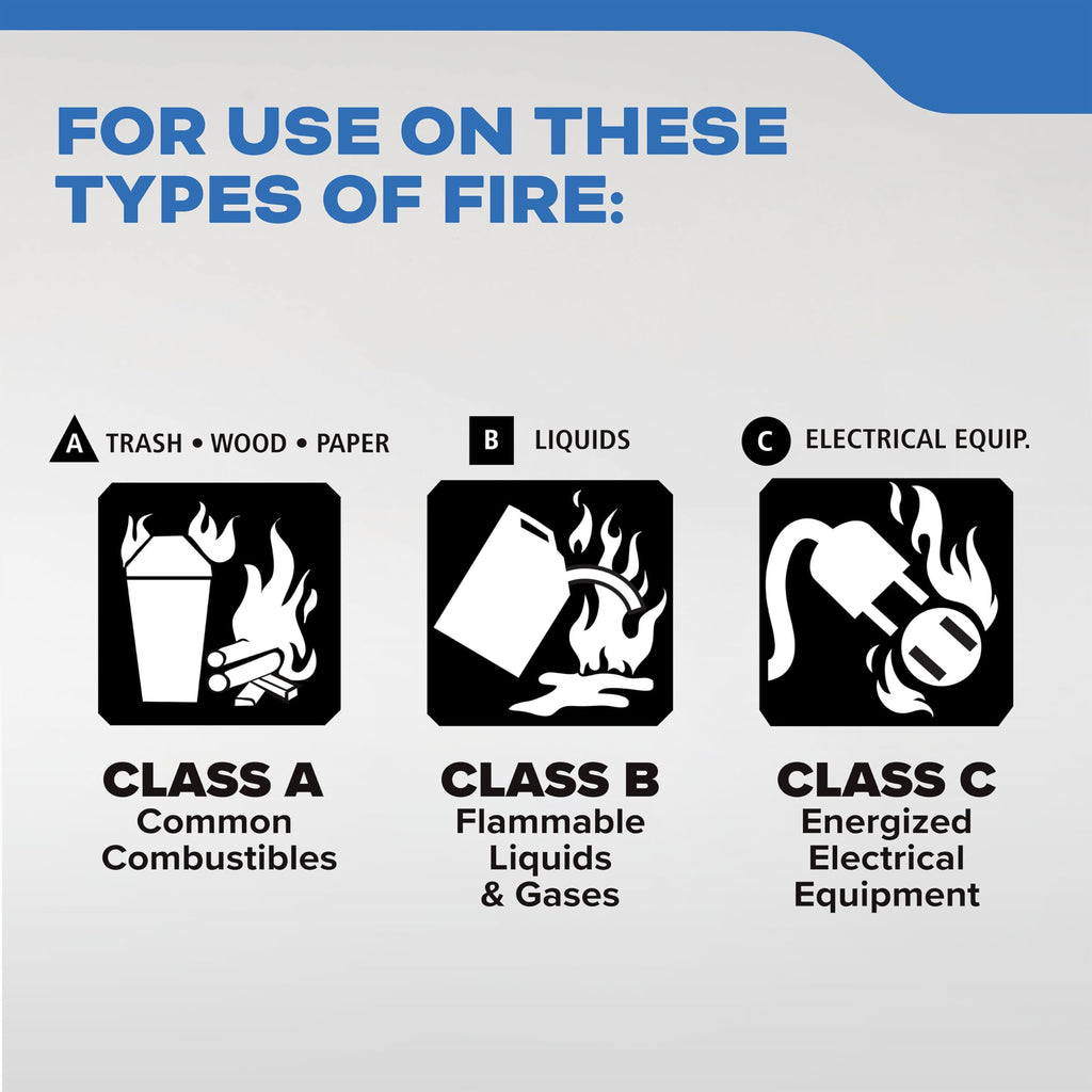 Fire Extinguisher 1-A:10-B:C 1 Pack Z50908