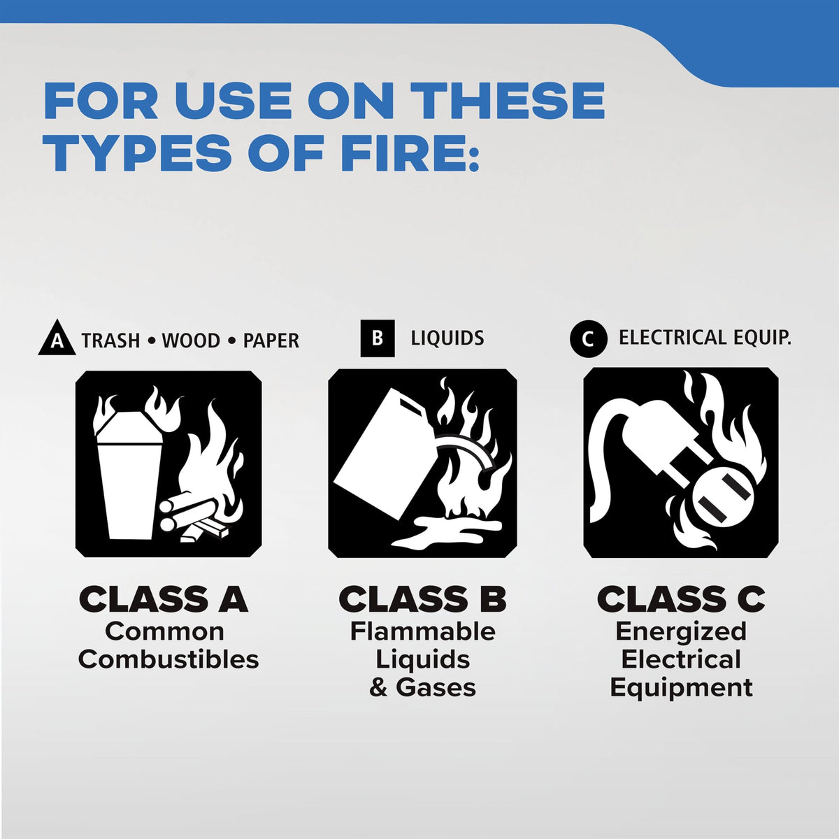 Fire Extinguisher 1-A:10-B:C 1 Pack Z50908
