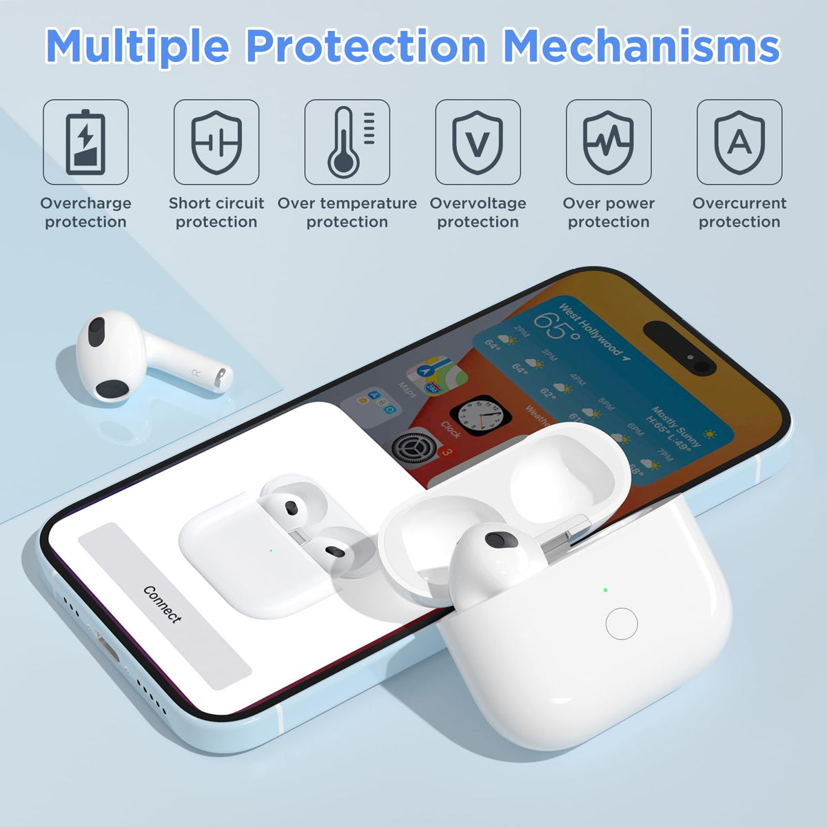 Replacement Charging Case for AirPods 3rd Gen K930062