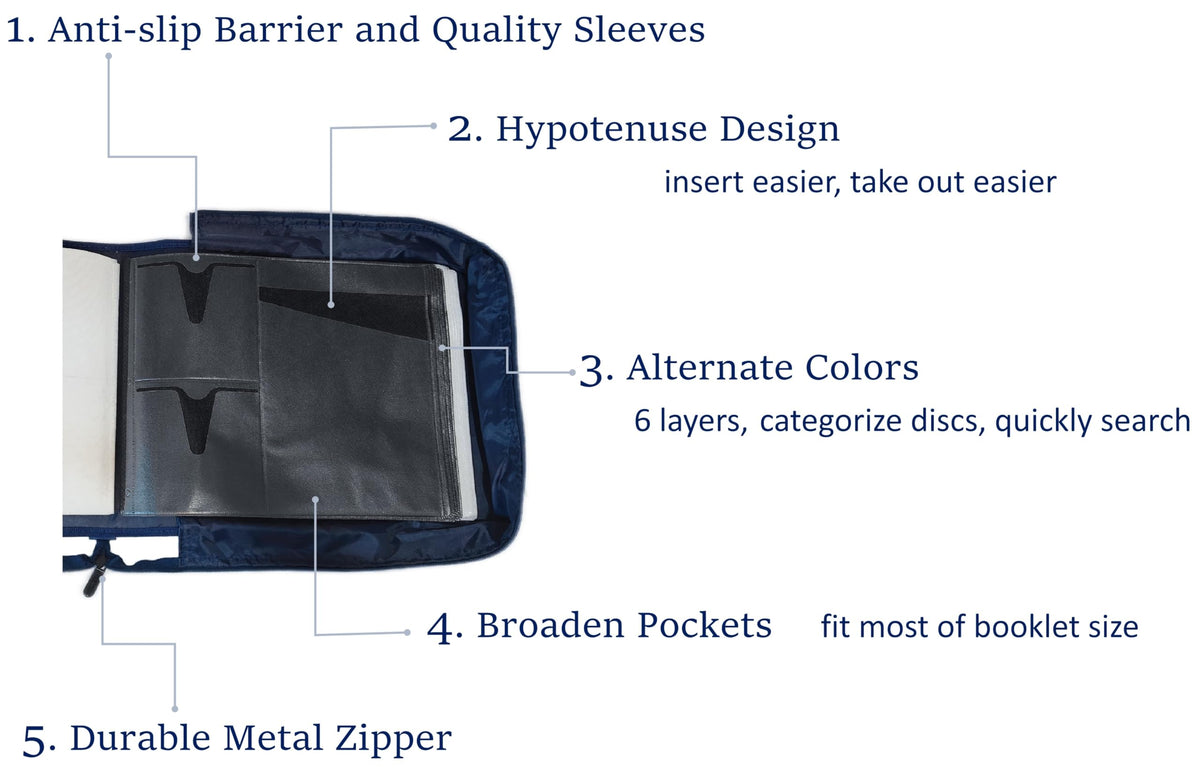 DVD CD Storage Case with Title Cover Pages, Blue, 192 Disk Units U9509