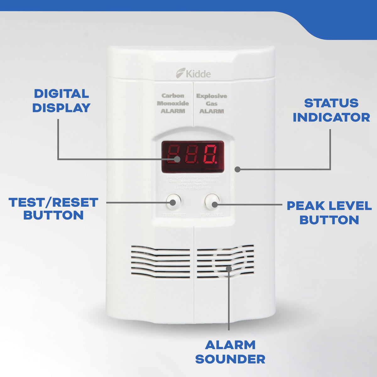 Carbon Monoxide & Explosive Gas Alarm with Digital Display C6721