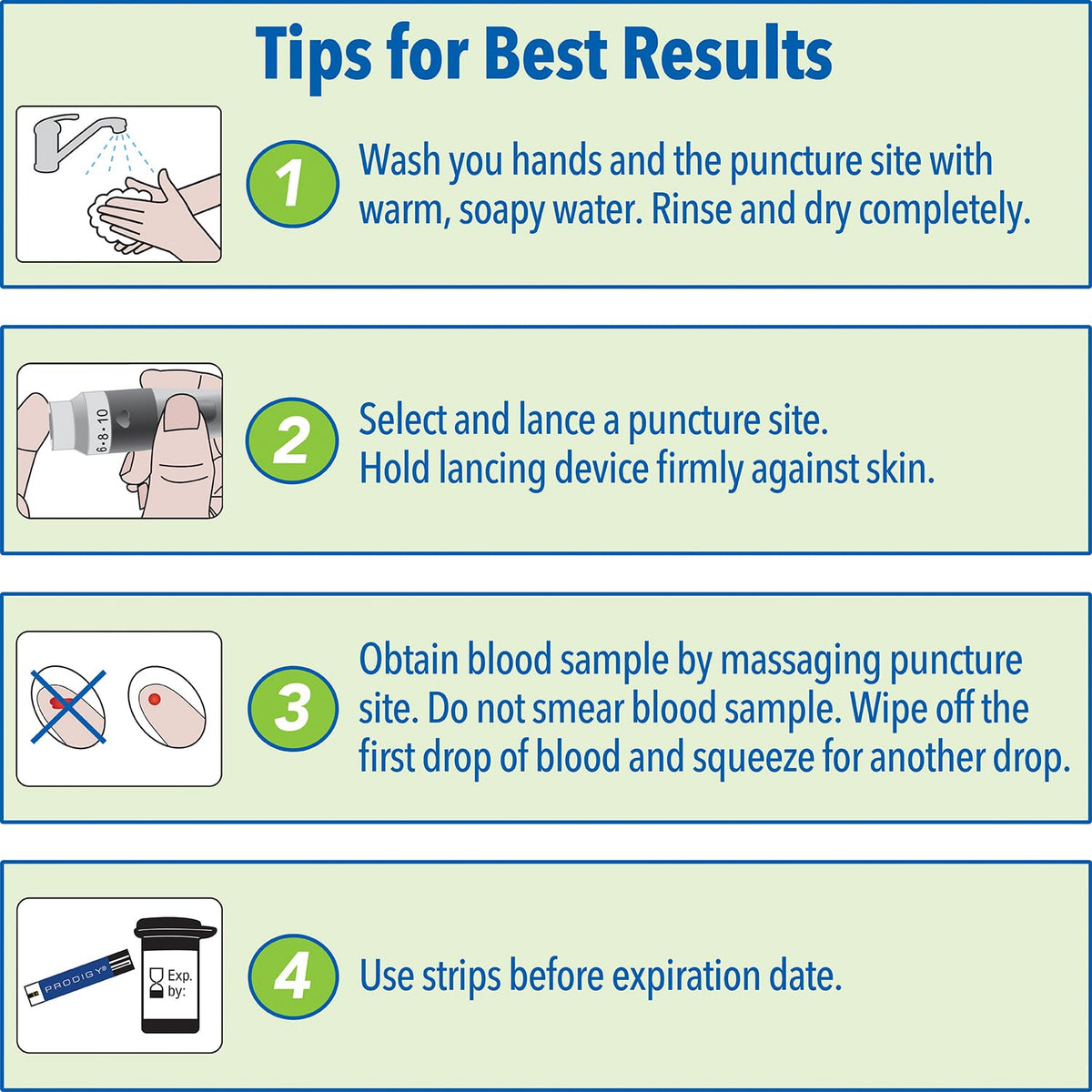 Blood Glucose Test Strips Box of 50 L4237