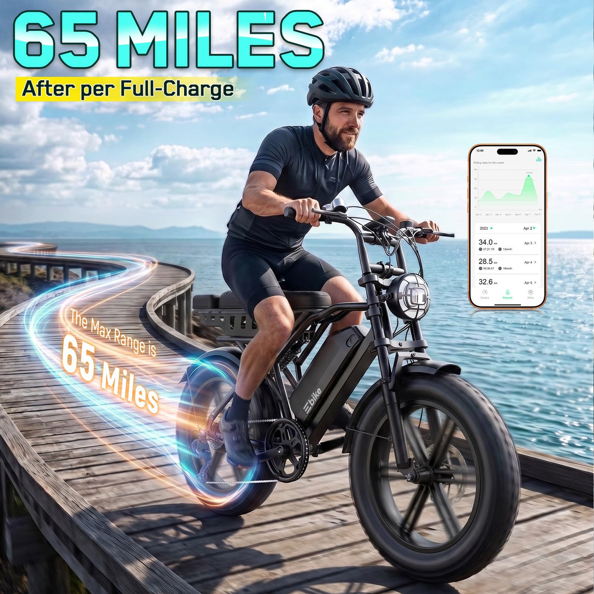 2000W Peak Motor 48V 20" x 4.0" Fat Tire Electric Bike L69184